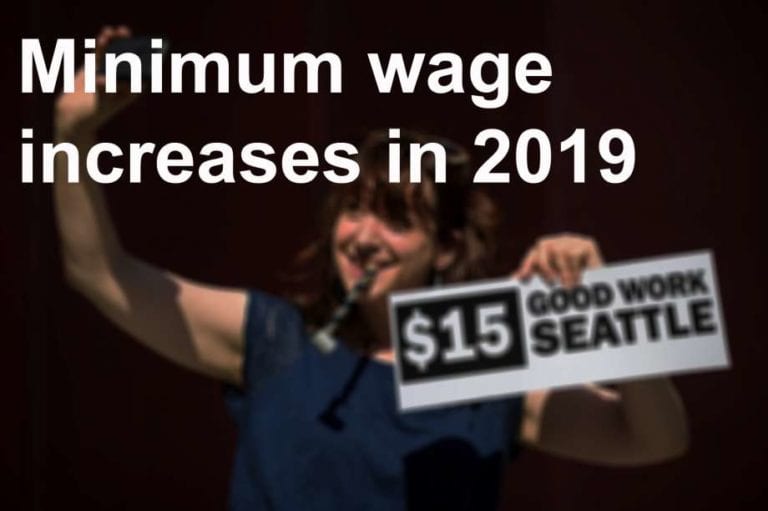 Washington State Minimum Wage 2019 Market Share Group