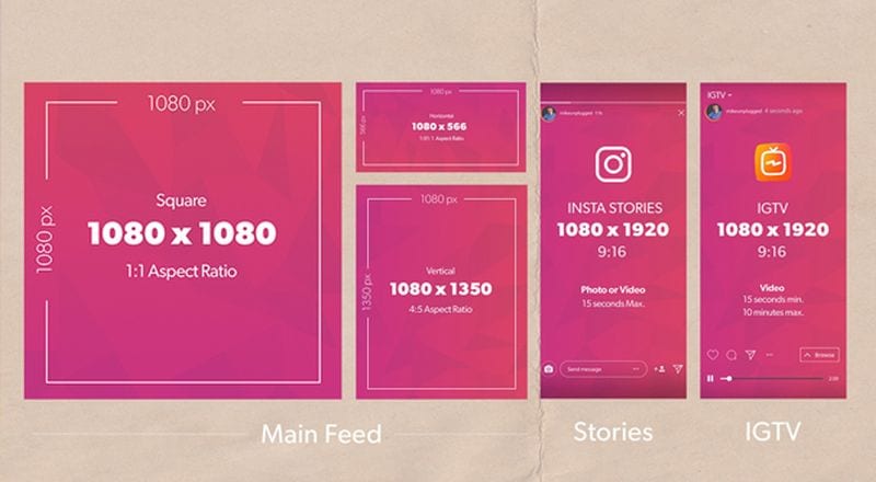 Instagram Image Size Dimensions For 2020 Free Infographic With Images