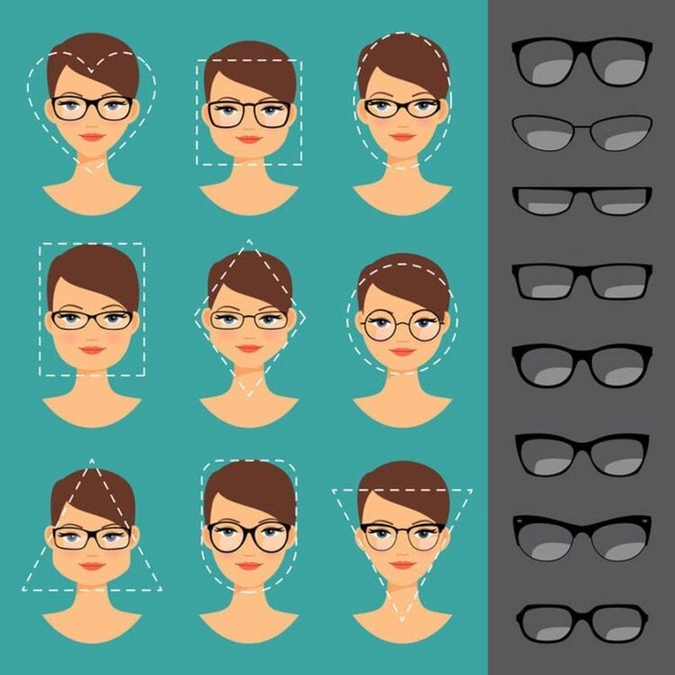 How to Try Different Glasses at Your Home? - Market Share Group