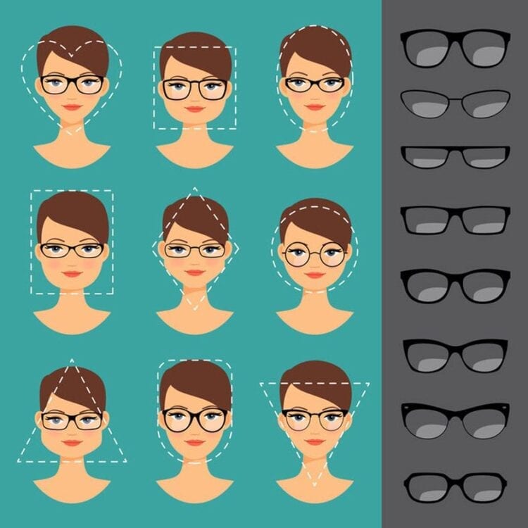 How To Try Different Glasses At Your Home Market Share Group